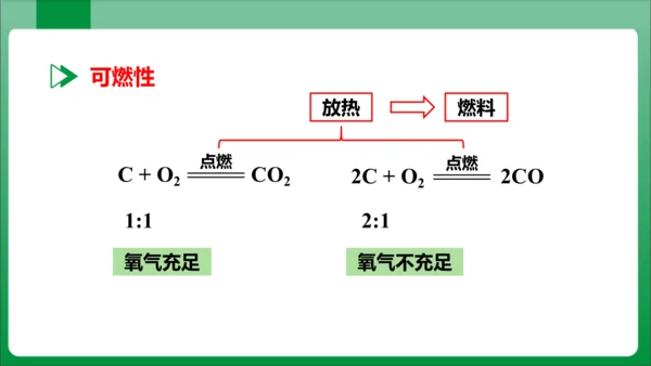 课题1 金刚石、石墨和C60课时2单质碳的化学性质 课件(共29张PPT内嵌视频)