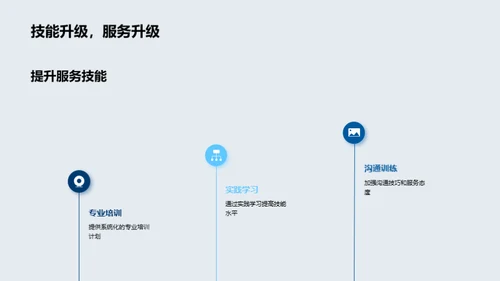 塑造服务巅峰