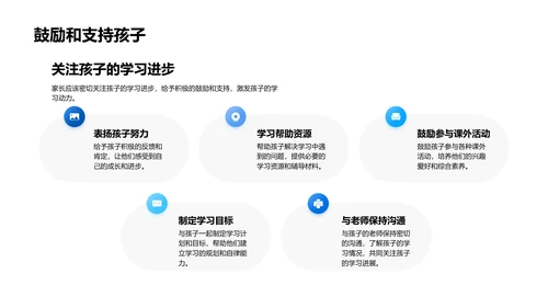 新学期家校合作策略PPT模板