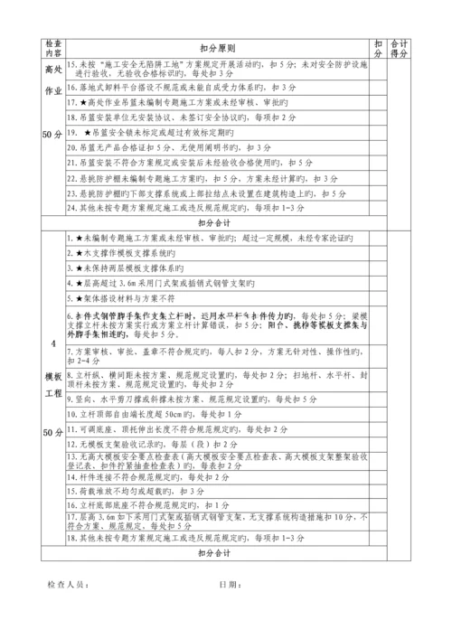 柳州市建筑工程施工安全文明标准化工地考核标准.docx