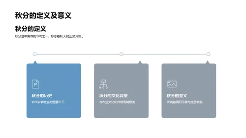 秋分营销洞察