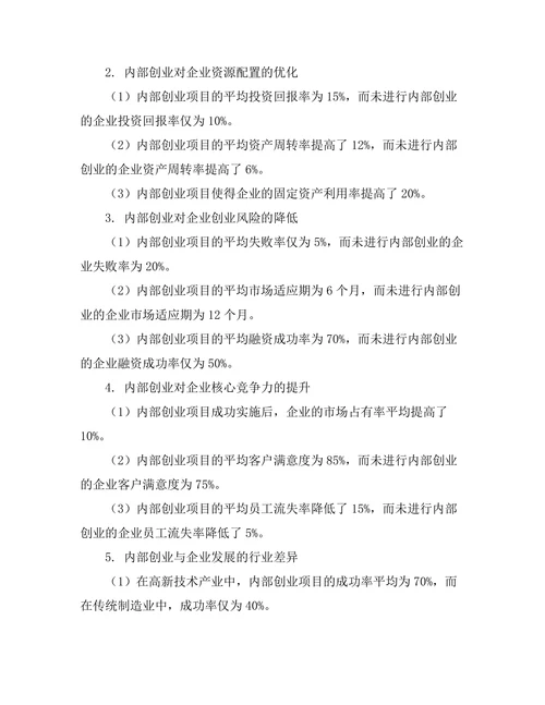 内部创业对企业发展的推动作用