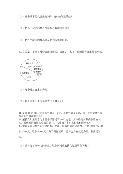 六年级小升初数学解决问题50道附答案下载.docx