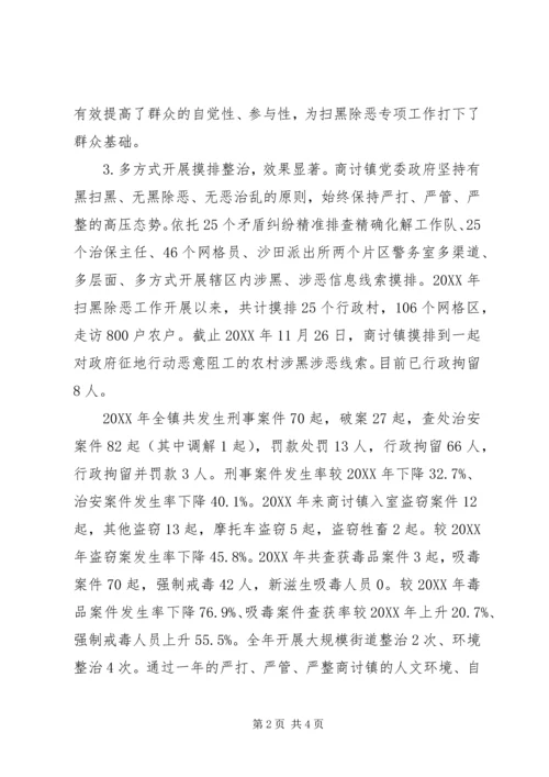 商讨镇扫黑除恶工作情况汇报.docx