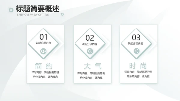 高端品牌介绍策划方案工作总结计划PPT