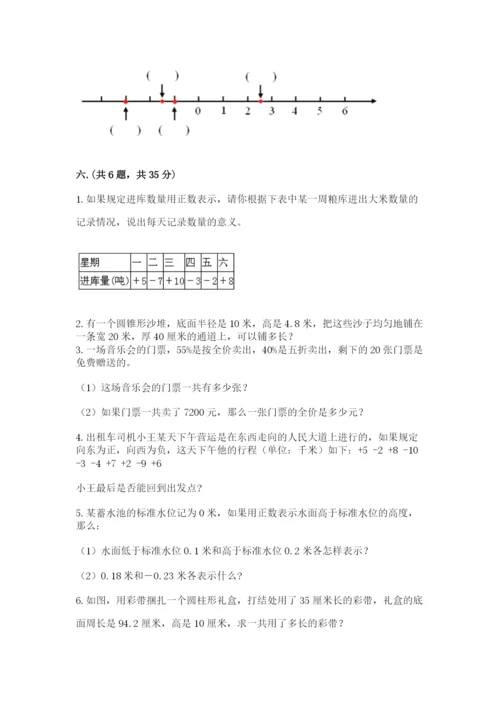 张家港常青藤小升初数学试卷精选.docx