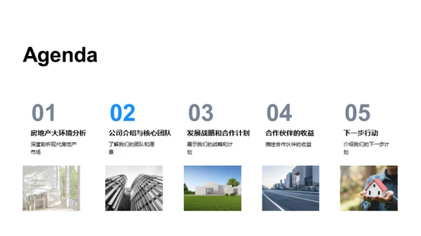 房产赋能合作策略