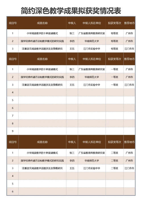 简约深色教学成果拟获奖情况表