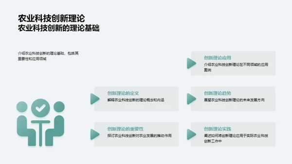 农科技创新新视角