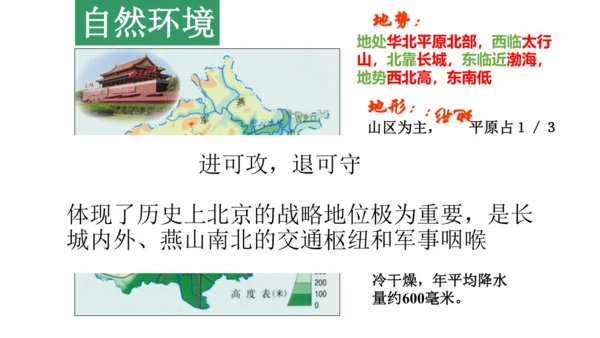 第六单元第一课 北方地区 第3课时（古老而现代的首都——北京）课件（25张PPT）