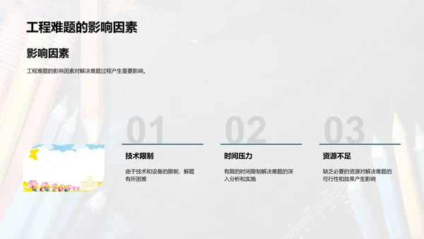 专业难题攻克报告PPT模板
