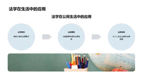 法学与社会公正