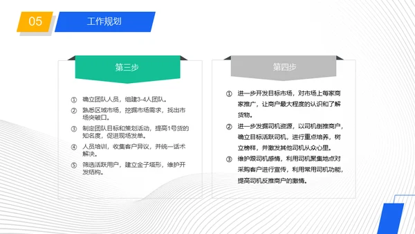 公司岗位竞聘报告工作规划通用PPT模板