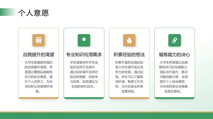 大学生暑假实践报告完整内容参考学习模版PPT