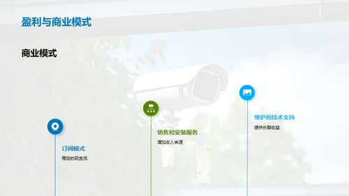 瞄准安防监控投资新机遇