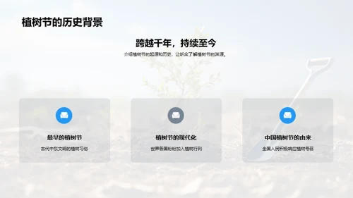 绿化之源 植树节