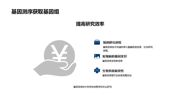 商务风生物医疗教学课件PPT模板