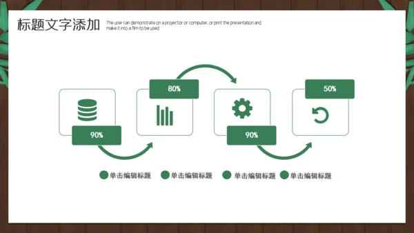 端午节活动策划通用PPT模版