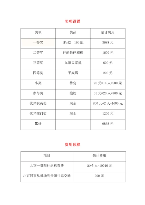 电子有限公司年会专项策划专业方案.docx