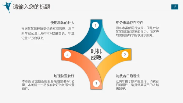 芭蕾舞蹈艺术PPT模板