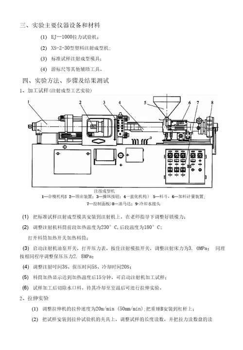 材料与能源学院