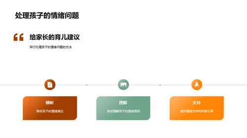 家校共育成长路