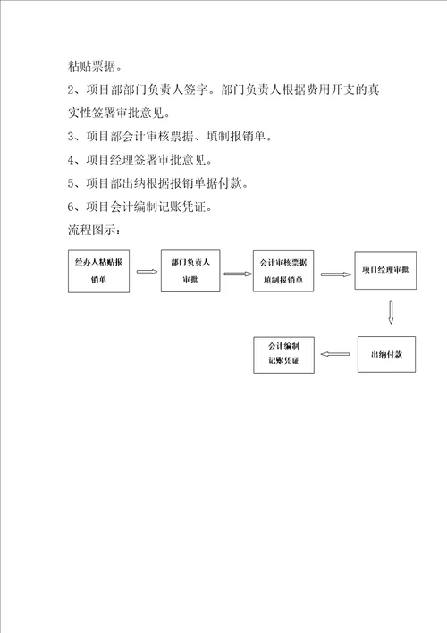 建筑企业财务报账付款审批程序