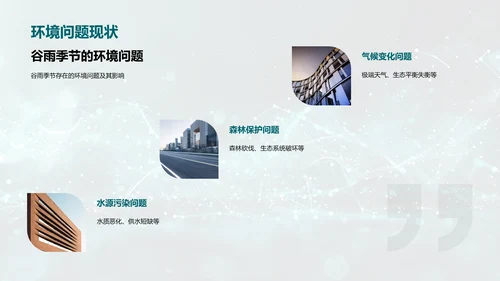 谷雨季节环保