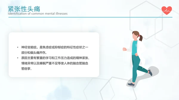 关注心理健康常见心理疾病识别PPT课件