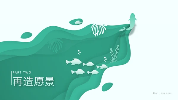 《企业文化塑造》企业文化系列培训课件通用PPT模板