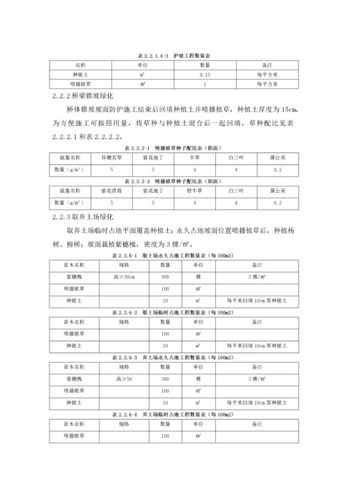 喷播植草施工方案.docx