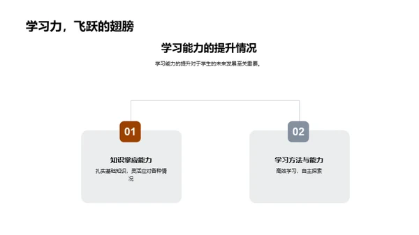 逐梦初三，筑梦未来