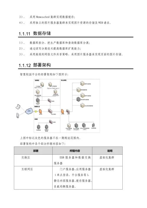 智慧校园技术路线.docx