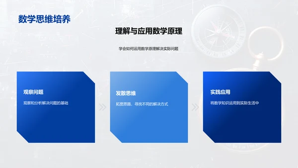 数学在生活中的应用PPT模板