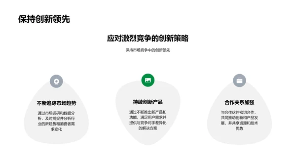 互联网产品管理述职报告PPT模板