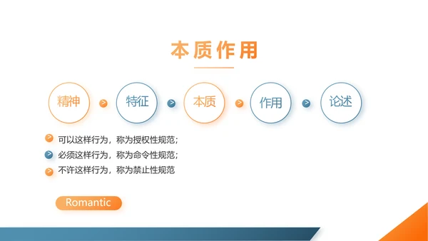 蓝色大气法律讲座知识学习教育动态PPT模板