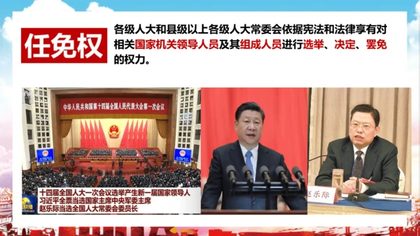6.1 国家权力机关 课件(共27张PPT)