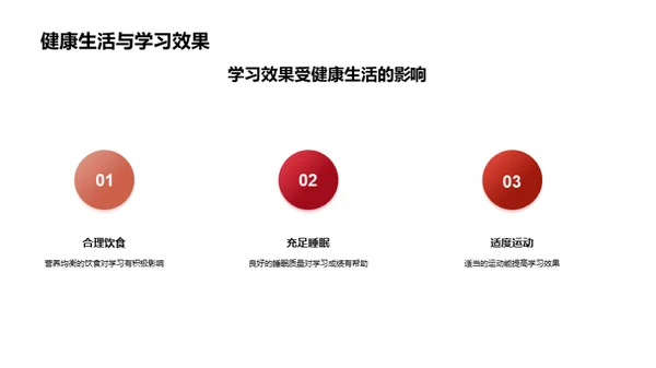 健康与学习的融合