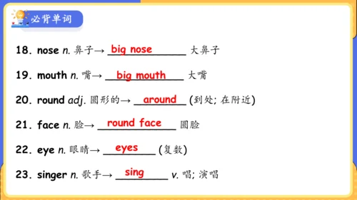 Unit 9 What does he look like单元复习课件（词组+句型+知识点+语法+写