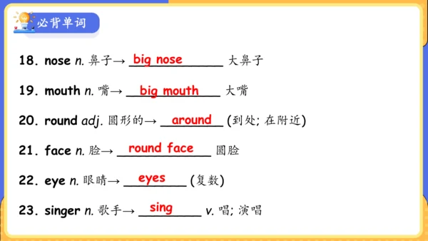 Unit 9 What does he look like单元复习课件（词组+句型+知识点+语法+写