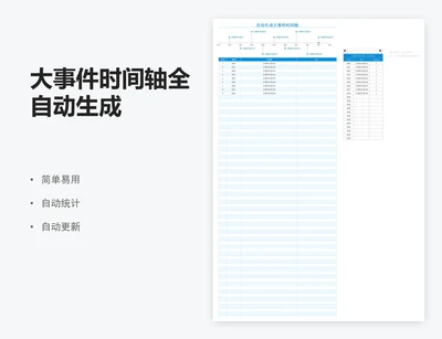 大事件时间轴全自动生成