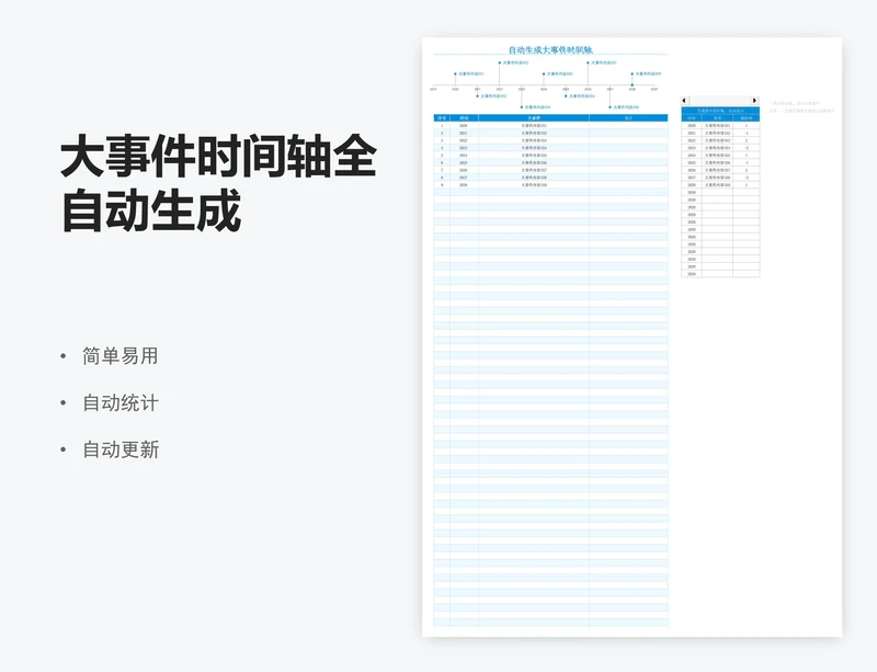 大事件时间轴全自动生成