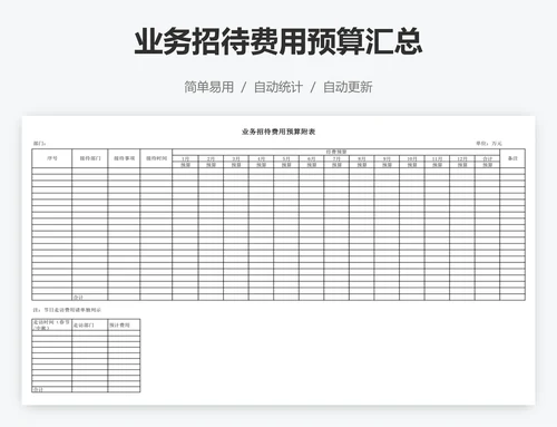 业务招待费用预算汇总