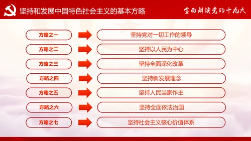 不忘初心牢记使命十九大报告学习PPT模板