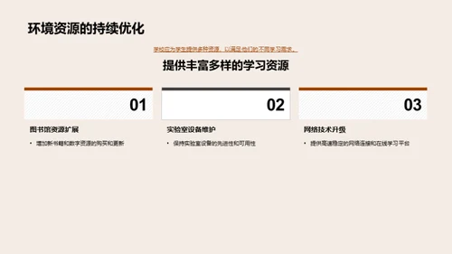 掌握自主学习