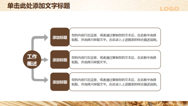 农业生产水稻农产品营销通用PPT模板