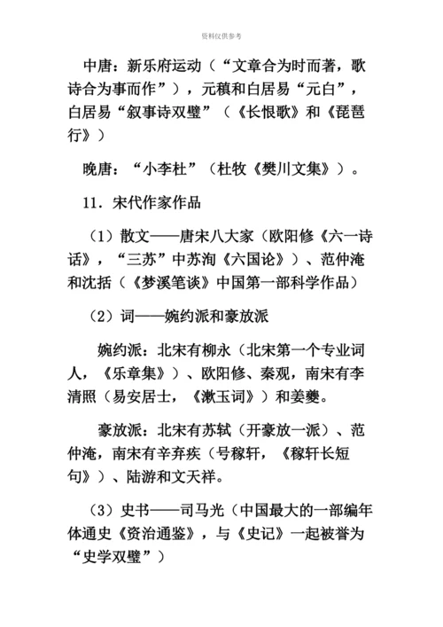 国家公务员考试常识判断高分冲刺之文学常识考点预测.docx