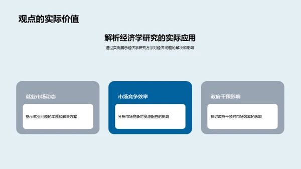 研究经济学的新视角