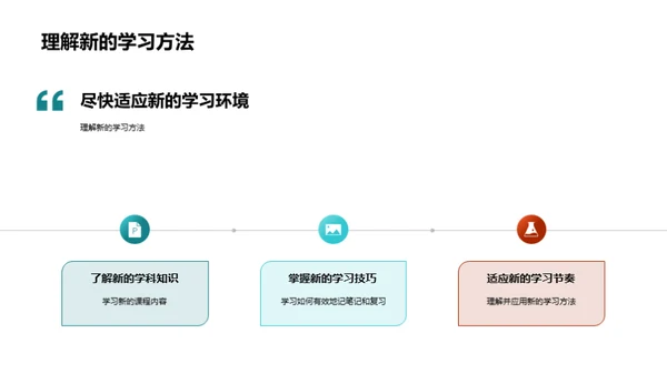 初中学习新征程