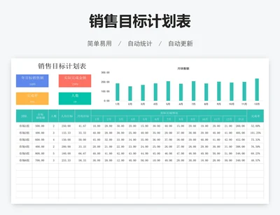 销售目标计划表